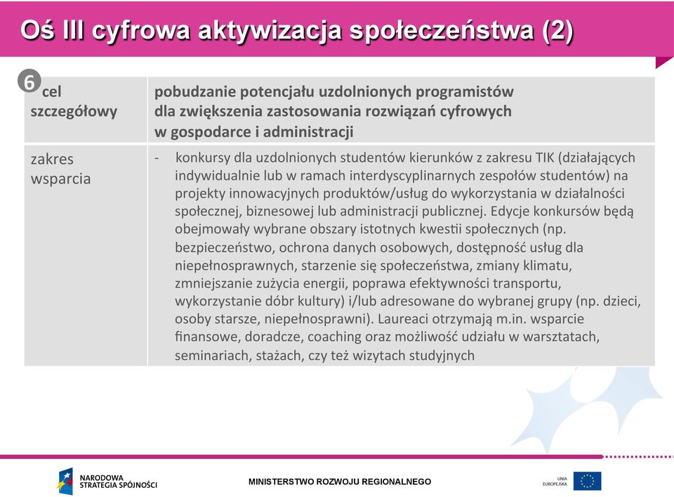 działalności społecznej, biznesowej lub administracji publicznej. Edycje konkursów będą obejmowały wybrane obszary istotnych kwes^i społecznych (np.