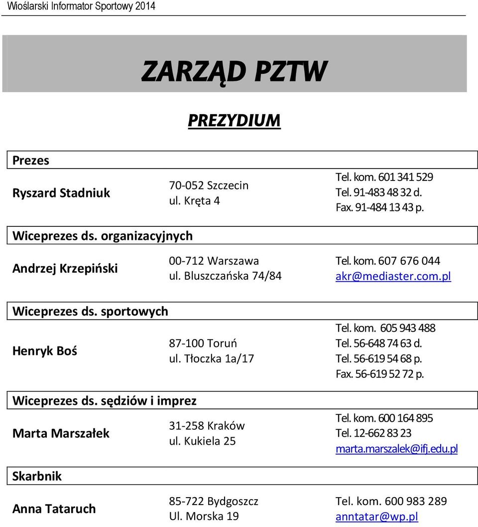 sportowych Henryk Boś Wiceprezes ds. sędziów i imprez Marta Marszałek 87-100 Toruń ul. Tłoczka 1a/17 31-258 Kraków ul. Kukiela 25 Tel. kom. 605 943 488 Tel. 56-648 74 63 d.