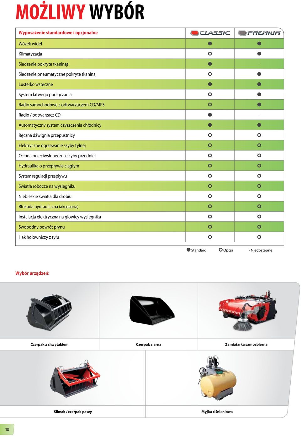 przedniej Hydraulika o przepływie ciągłym System regulacji przepływu Światła robocze na wysięgniku Niebieskie światła dla drobiu Blokada hydrauliczna (akcesoria) Instalacja elektryczna na głowicy