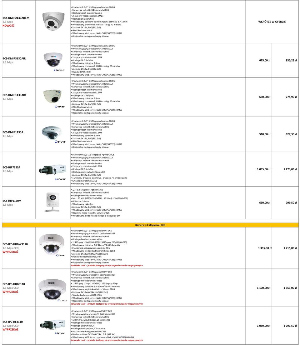 3MP Wbudowany obiektyw 2.8mm Standard IP65, IK10 Przetwornik 1/3" 1.3 Megapixel Aptina CMOS, 25kl/s przy rozdzielczości 1.3MP Wbudowany obiektyw 2.8mm IP66 Obudowa Metal 675,00 zł 830,25 zł 630,00 zł 774,90 zł BCS-DMIP1130A Przetwornik 1/3" 1.