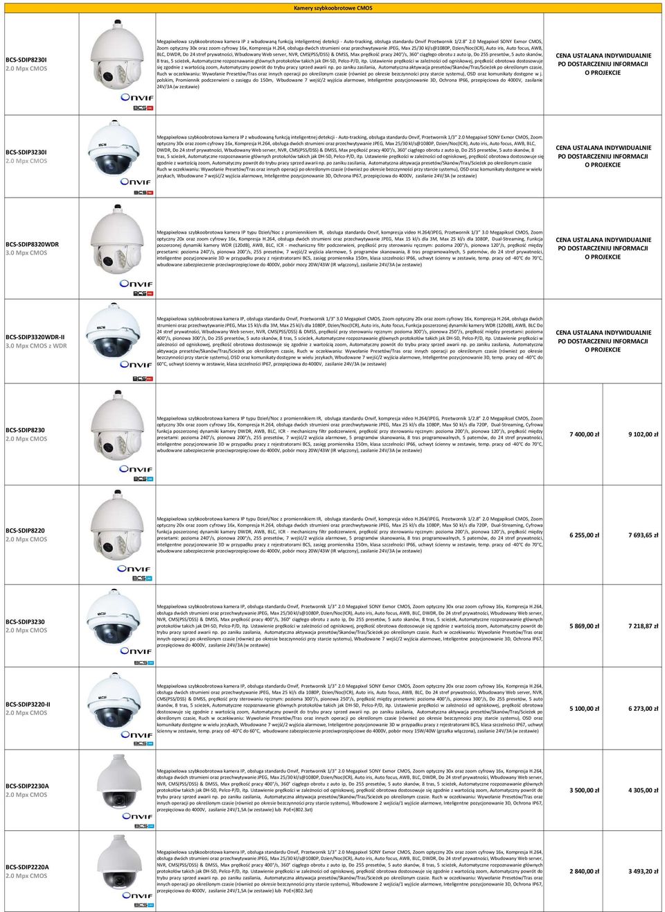 264, obsługa dwóch strumieni oraz przechwytywaniejpeg, Max 25/30kl/s@1080P, Dzien/Noc(ICR), Auto iris, Auto focus, AWB, BLC, DWDR, Do 24 strefprywatności, WbudowanyWeb server, NVR, CMS(PSS/DSS) &