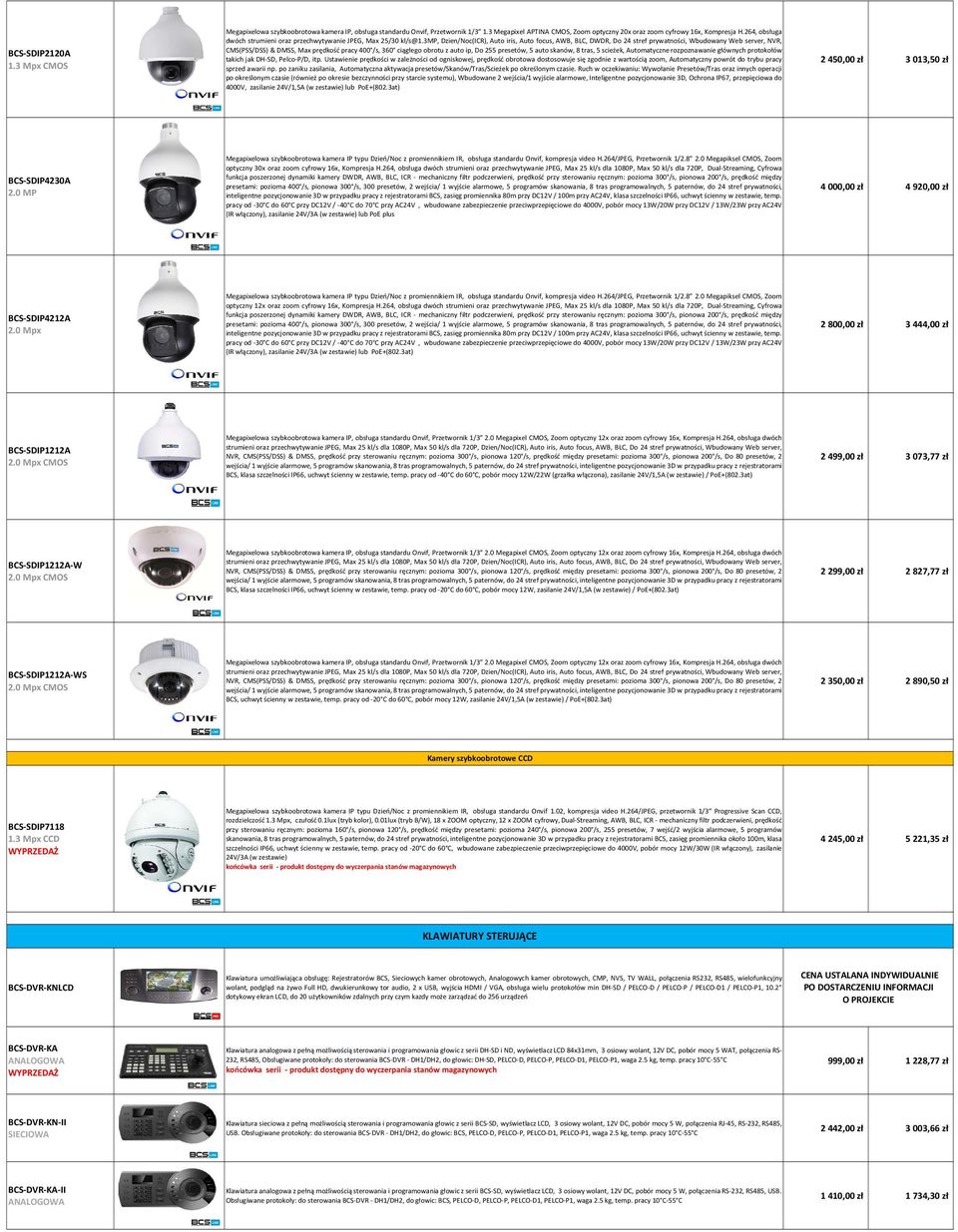 3mp, Dzien/Noc(ICR), Auto iris, Auto focus, AWB, BLC, DWDR, Do 24 stref prywatności, Wbudowany Web server, NVR, CMS(PSS/DSS) & DMSS, Maxprędkośćpracy400 /s, 360 ciągłegoobrotuz autoip,