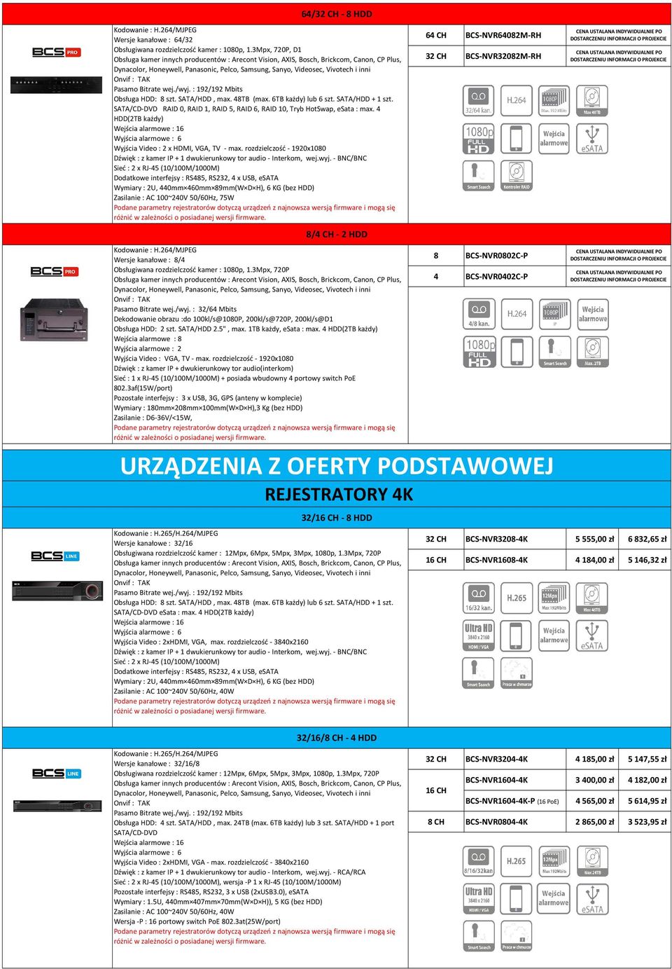 4 HDD(2TB każdy) Wejścia alarmowe : 16 Wyjścia alarmowe : 6 Wyjścia Video : 2 x HDMI, VGA, TV - max. rozdzielczość - 1920x1080 Dźwięk : z kamer IP + 1 dwukierunkowy tor audio - Interkom, wej.wyj.