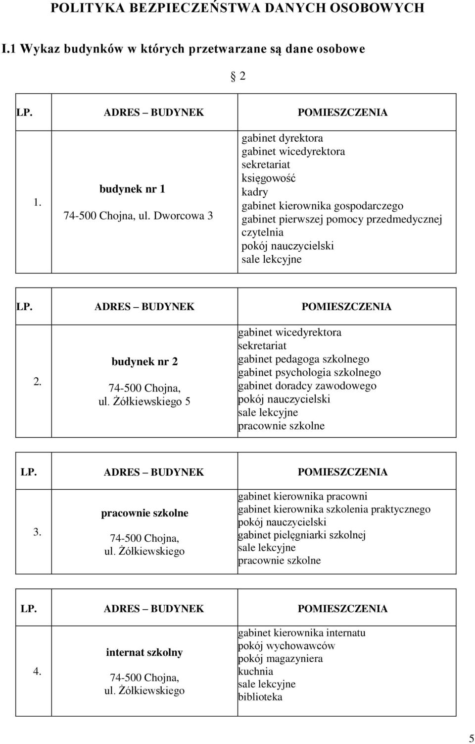 ADRES BUDYNEK POMIESZCZENIA 2. budynek nr 2 74-500 Chojna, ul.