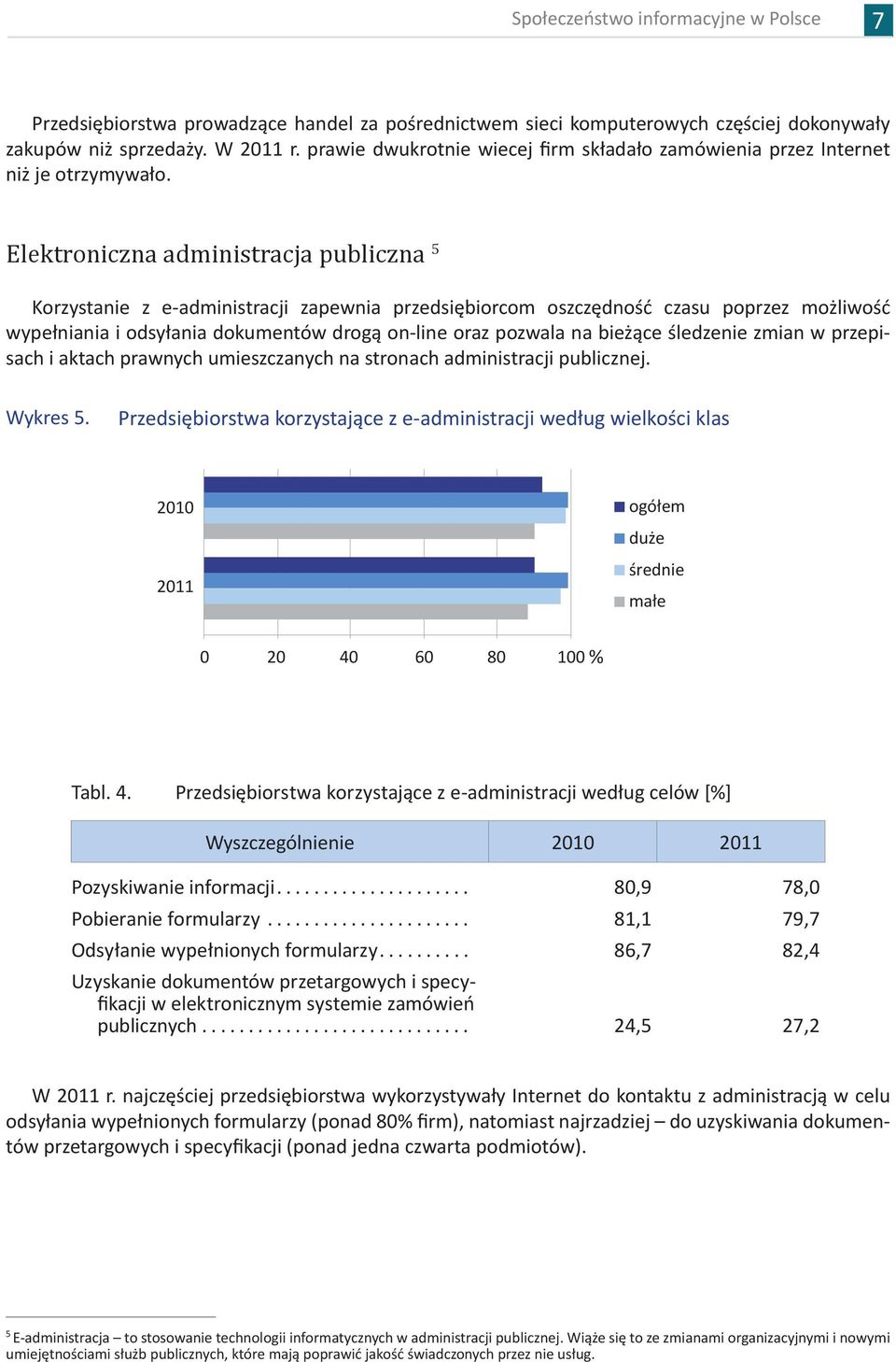 Elektroniczna administracja publiczna 5 Korzystanie z e-administracji zapewnia przedsiębiorcom oszczędność czasu poprzez możliwość wypełniania i odsyłania dokumentów drogą on-line oraz pozwala na