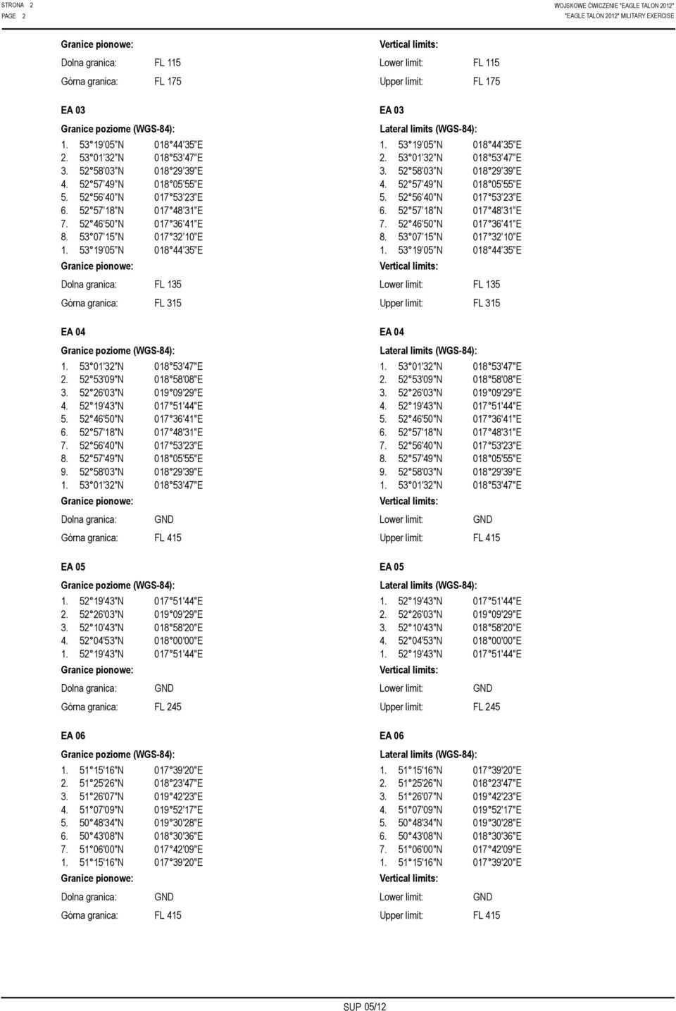 52 56 40 N 017 53 23 E 6. 52 57 18 N 017 48 31 E 7. 52 46 50 N 017 36 41 E 8. 53 07 15 N 017 32 10 E 1. 53 19 05 N 018 44 35 E Granice pionowe: 1. 53 19 05 N 018 44 35 E 2. 53 01 32 N 018 53 47 E 3.