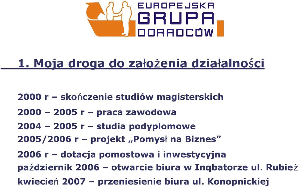 Pomysł na Biznes 2006 r dotacja pomostowa i inwestycyjna październik 2006