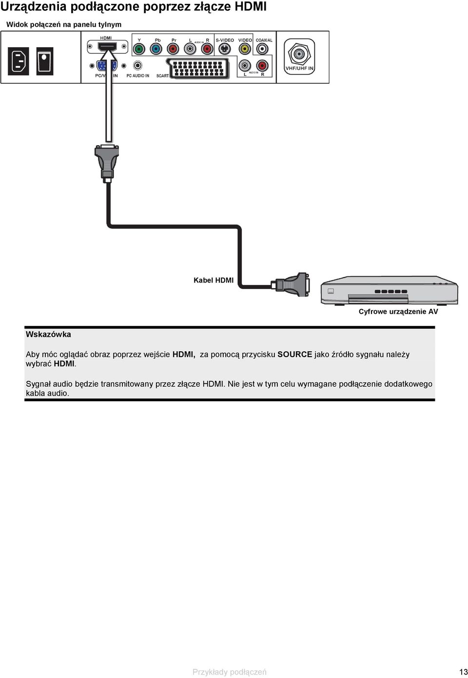 SOURCE jako źródło sygnału należy wybrać HDMI.