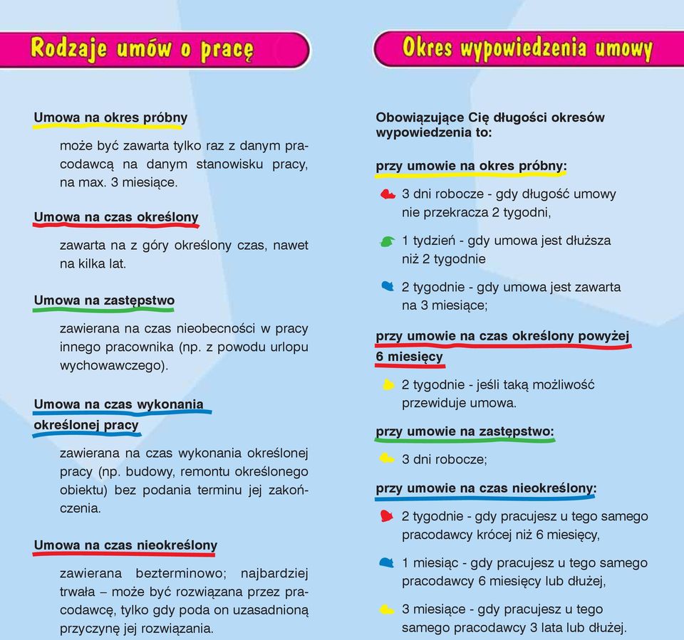 Umowa na czas wykonania określonej pracy zawierana na czas wykonania określonej pracy (np. budowy, remontu określonego obiektu) bez podania terminu jej zakończenia.