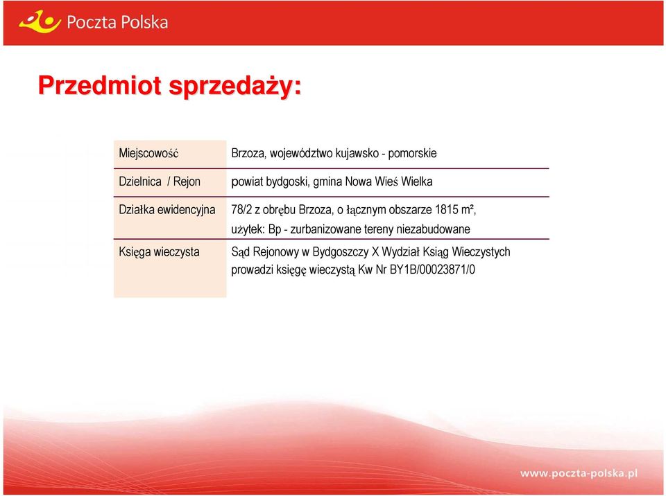 obrębu Brzoza, o łącznym obszarze 1815 m², użytek: Bp - zurbanizowane tereny niezabudowane