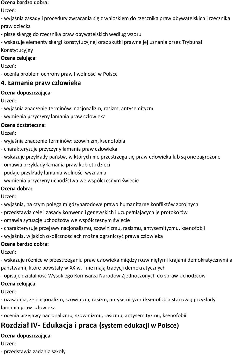 Łamanie praw człowieka - wyjaśnia znaczenie terminów: nacjonalizm, rasizm, antysemityzm - wymienia przyczyny łamania praw człowieka - wyjaśnia znaczenie terminów: szowinizm, ksenofobia -