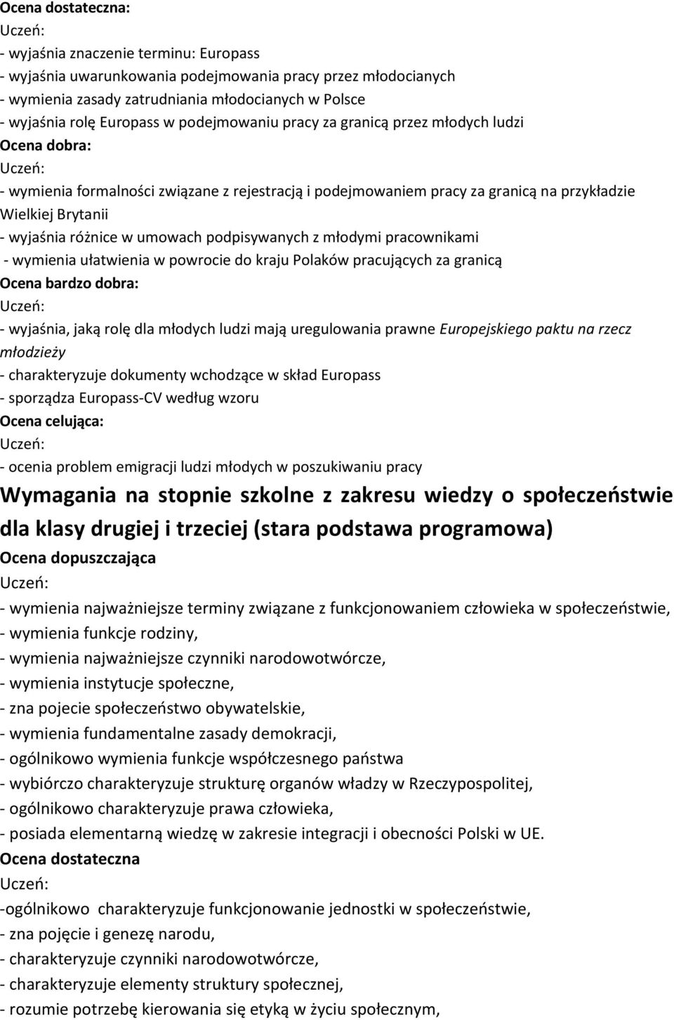 młodymi pracownikami - wymienia ułatwienia w powrocie do kraju Polaków pracujących za granicą - wyjaśnia, jaką rolę dla młodych ludzi mają uregulowania prawne Europejskiego paktu na rzecz młodzieży -