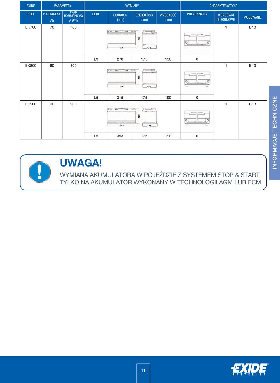 760 1 B13 L3 278 175 190 0 EK800 80 800 1 B13 L5 315 175 190 0 EK900 90 900 1 B13 UWAGA!