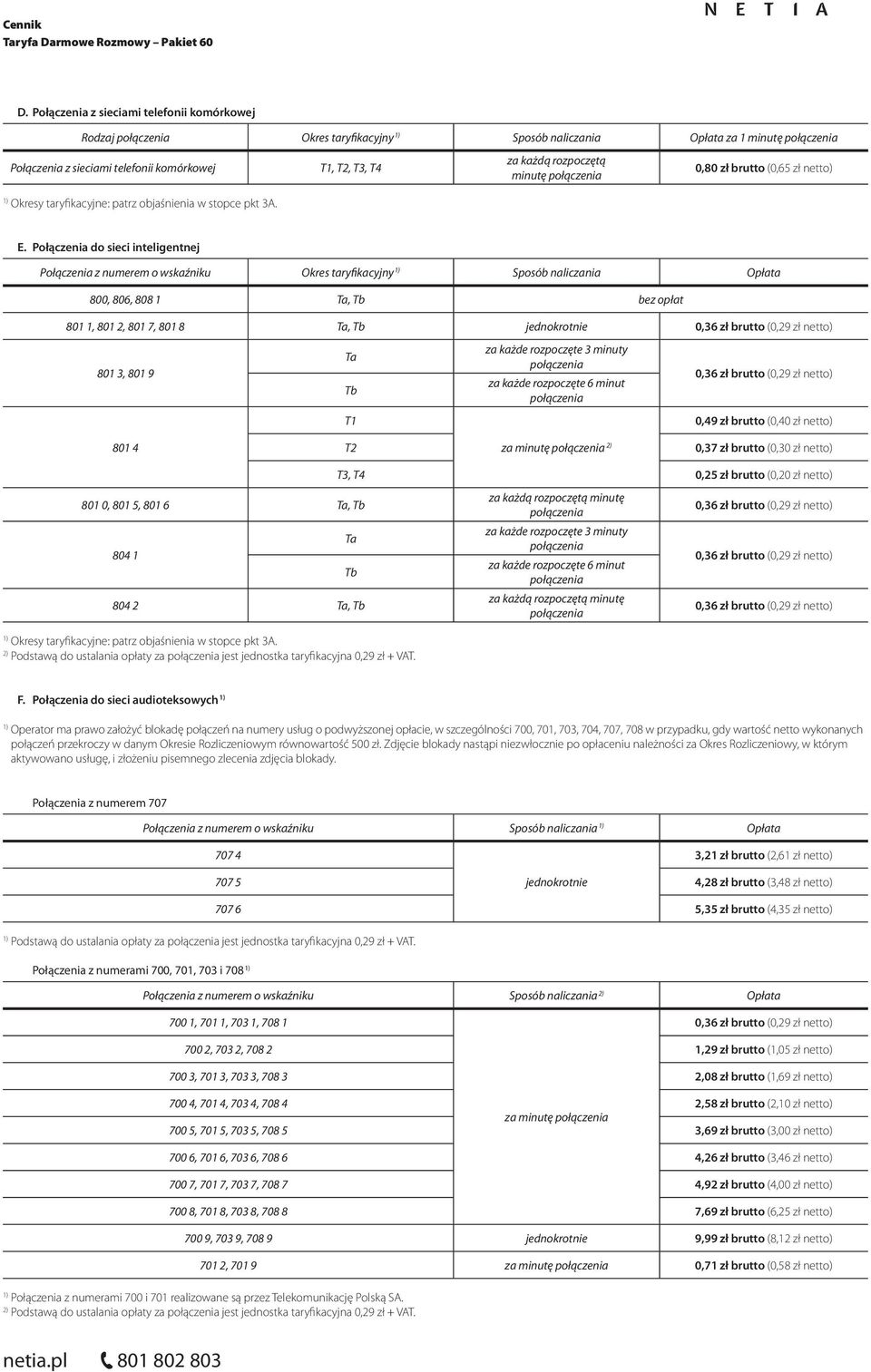 Połączenia do sieci inteligentnej Połączenia z numerem o wskaźniku Okres taryfikacyjny Sposób naliczania Opłata 800, 806, 808 1, bez opłat 801 1, 801 2, 801 7, 801 8, jednokrotnie 801 3, 801 9 0,49