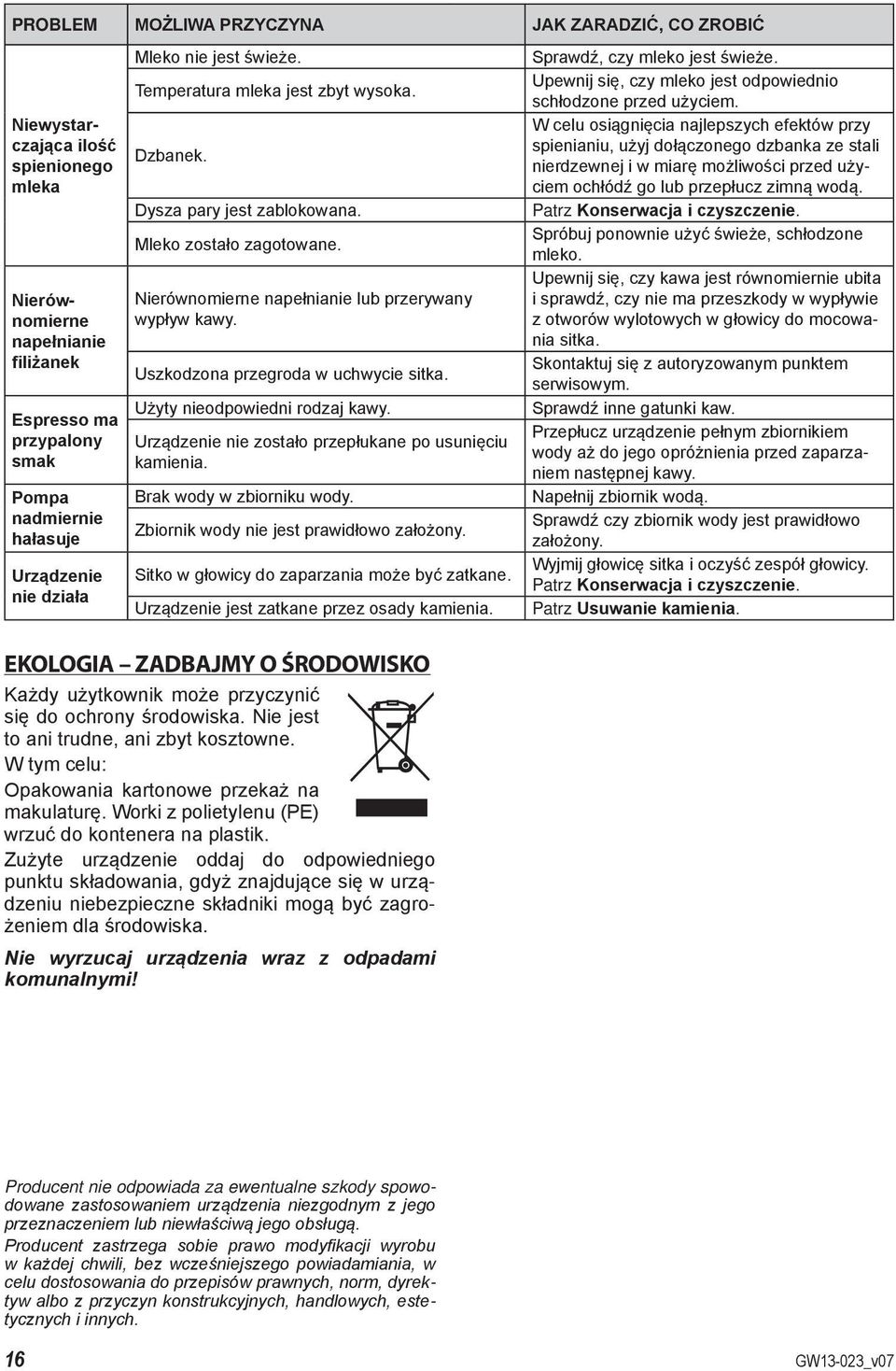 W celu osiągnięcia najlepszych efektów przy Dzbanek. spienianiu, użyj dołączonego dzbanka ze stali nierdzewnej i w miarę możliwości przed użyciem ochłódź go lub przepłucz zimną wodą.