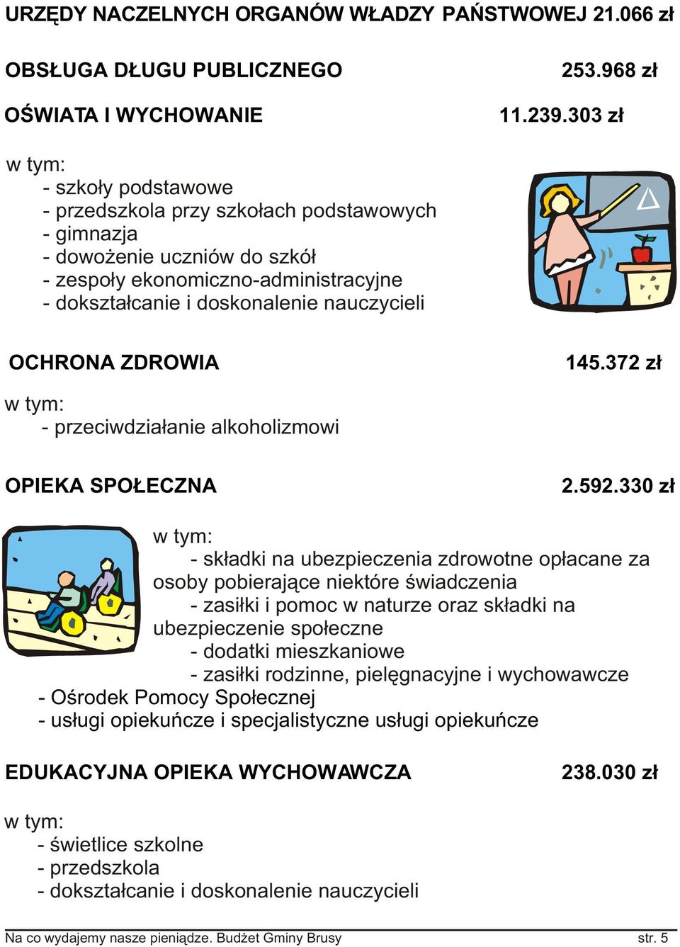 ZDROWIA 145.372 z³ - przeciwdzia³anie alkoholizmowi OPIEKA SPO ECZNA 2.592.
