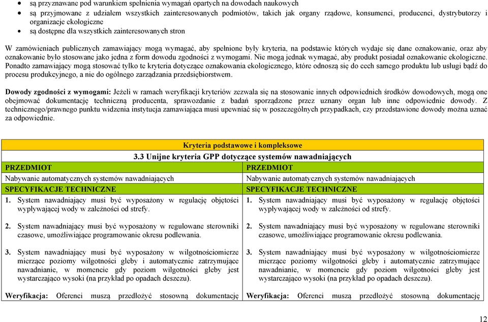 się dane oznakowanie, oraz aby oznakowanie było stosowane jako jedna z form dowodu zgodności z wymogami. Nie mogą jednak wymagać, aby produkt posiadał oznakowanie ekologiczne.