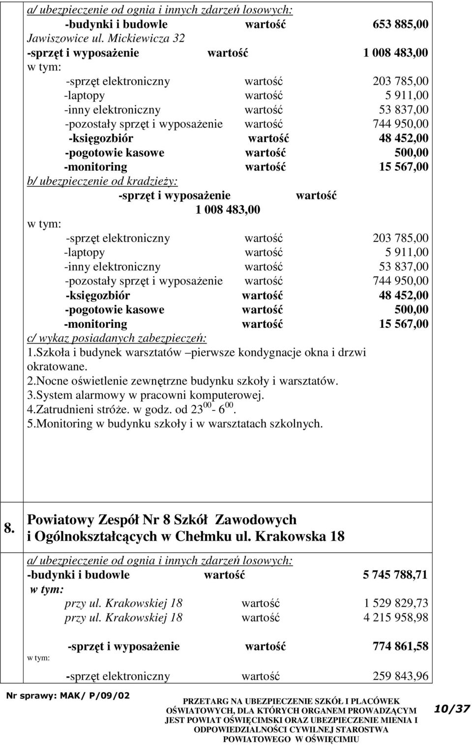 wartość 744 950,00 -księgozbiór wartość 48 452,00 -pogotowie kasowe wartość 500,00 -monitoring wartość 15 567,00 b/ ubezpieczenie od kradzieży: -sprzęt i wyposażenie wartość 1 008 483,00 -sprzęt
