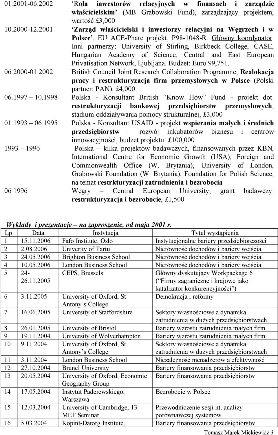 Inni partnerzy: University of Stirling, Birkbeck College, CASE, Hungarian Academy of Science, Central and East European Privatisation Network, Ljubljana. Budżet: Euro 99,751. 06.2000-01.