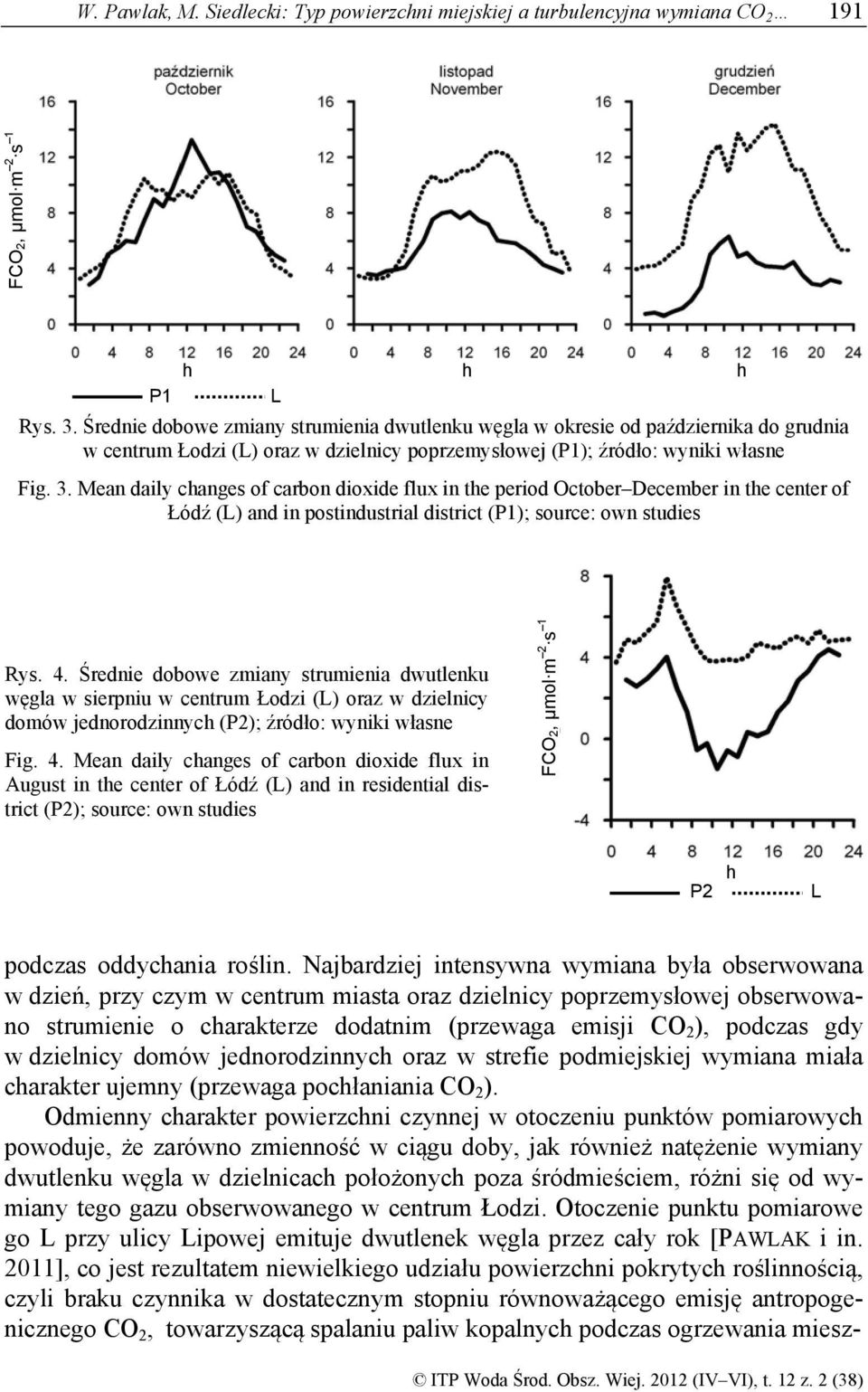 Mean daily changes of carbon dioxide flux in the period October December in the center of Łódź (L) and in postindustrial district (P1); source: own studies Rys. 4.