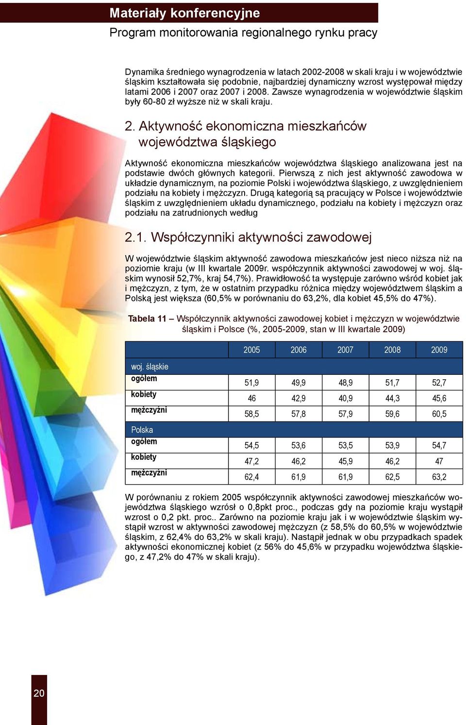 Aktywność ekonomiczna mieszkańców województwa śląskiego Aktywność ekonomiczna mieszkańców województwa śląskiego analizowana jest na podstawie dwóch głównych kategorii.