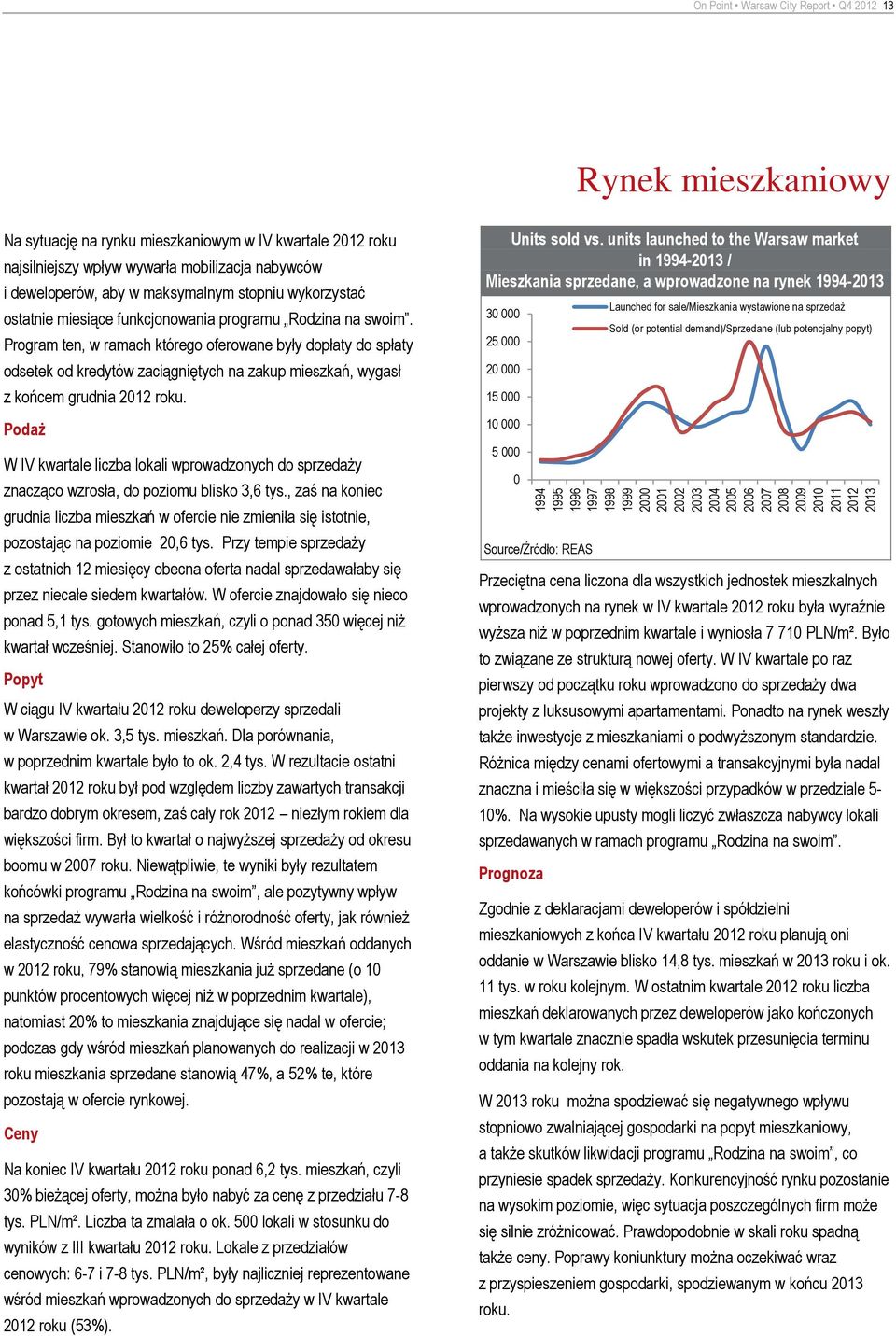 Program ten, w ramach którego oferowane były dopłaty do spłaty odsetek od kredytów zaciągniętych na zakup mieszkań, wygasł z końcem grudnia 212 roku.