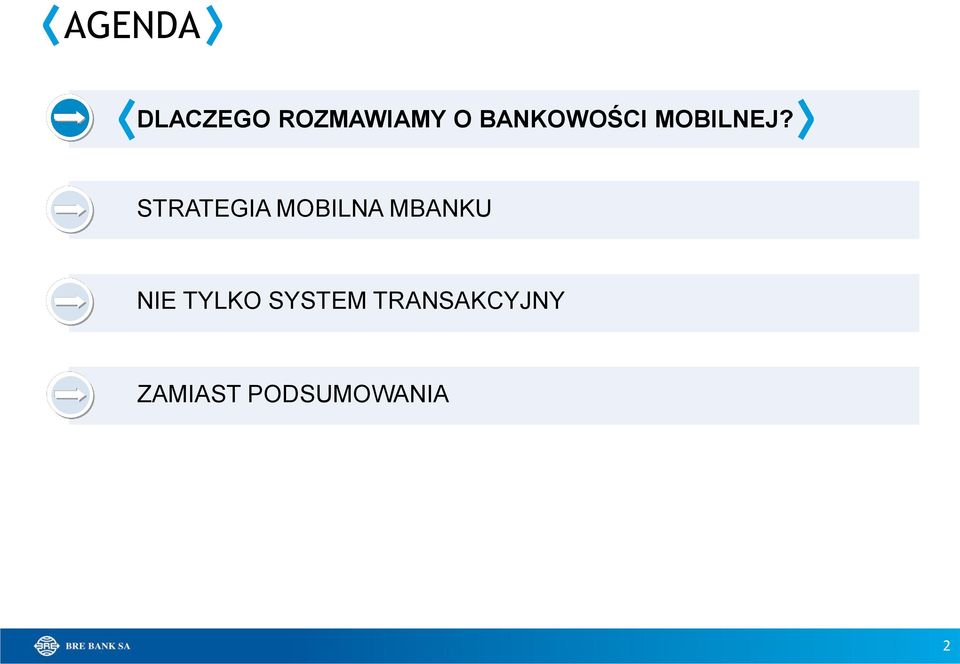 STRATEGIA MOBILNA MBANKU NIE
