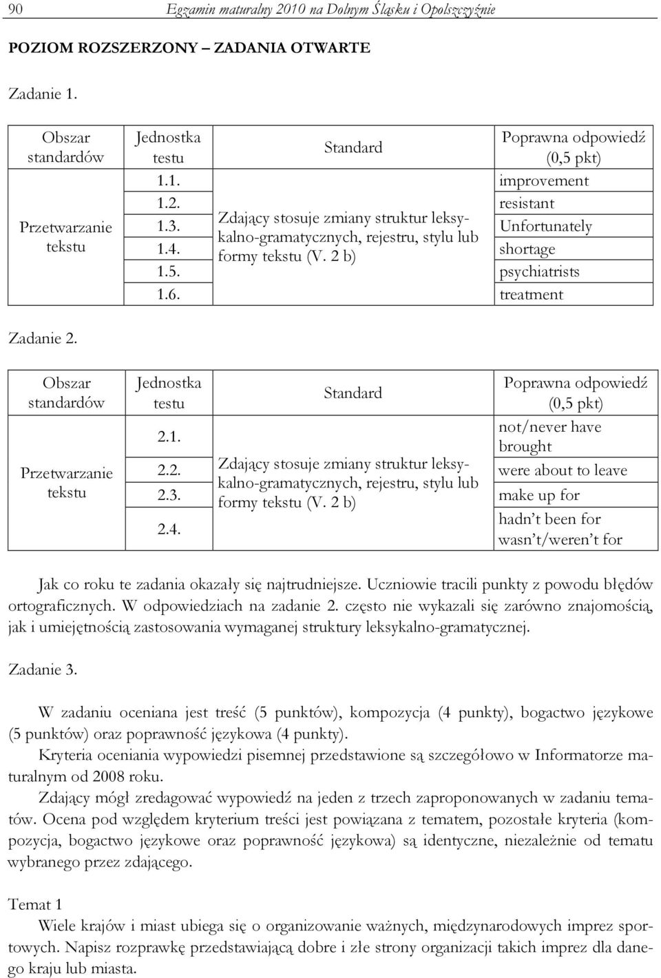 Przetwarzanie tekstu Poprawna odpowiedź (0,5 pkt) not/never have 2.1. brought 2.2. Zdający stosuje zmiany struktur leksykalno-gramatycznych, rejestru, stylu lub were about to leave 2.3.