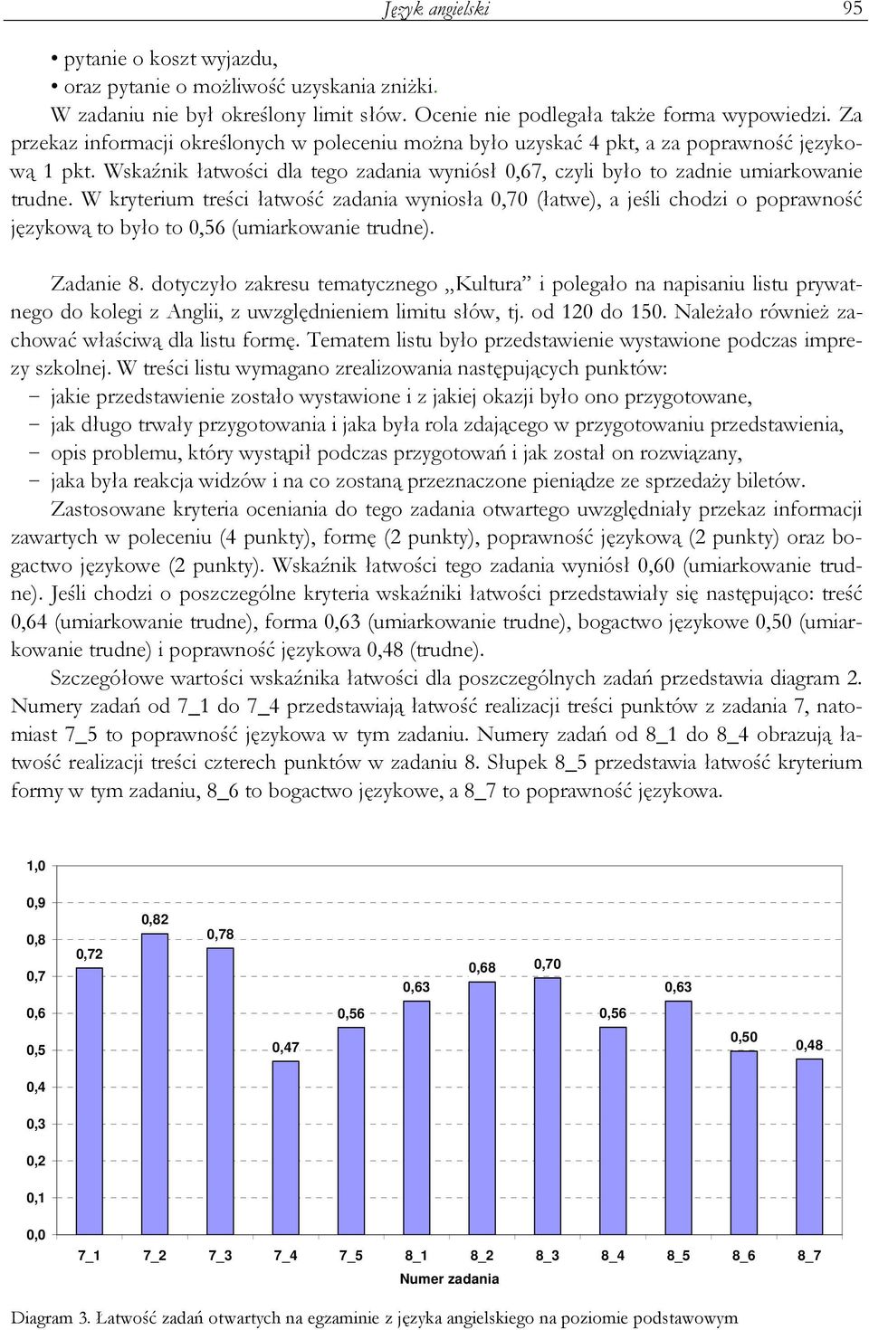 W kryterium treści łatwość zadania wyniosła 0,70 (łatwe), a jeśli chodzi o poprawność językową to było to 0,56 (umiarkowanie trudne). Zadanie 8.