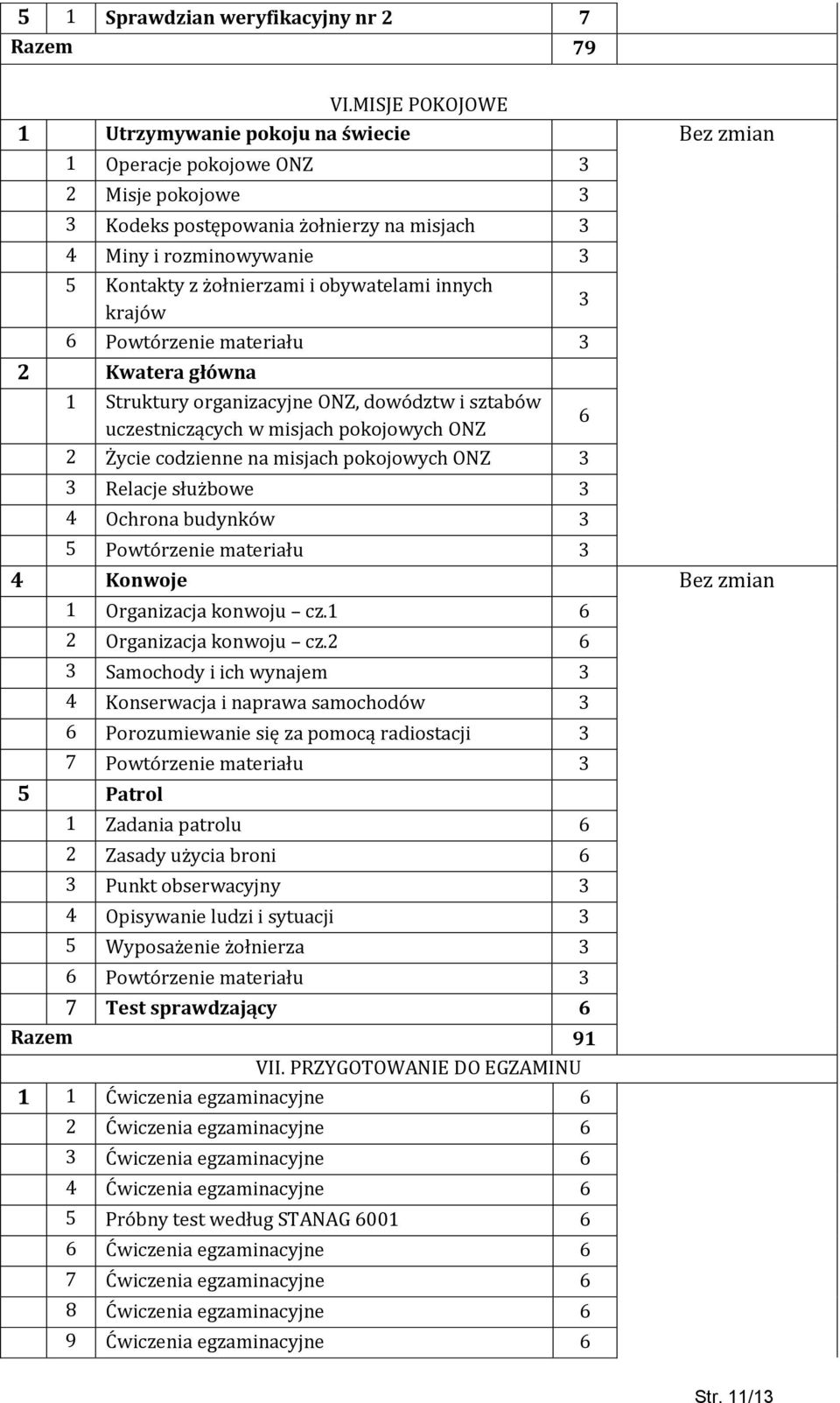 i obywatelami innych 3 krajów 6 Powtórzenie materiału 3 2 Kwatera główna 1 Struktury organizacyjne ONZ, dowództw i sztabów 6 uczestniczących w misjach pokojowych ONZ 2 Życie codzienne na misjach