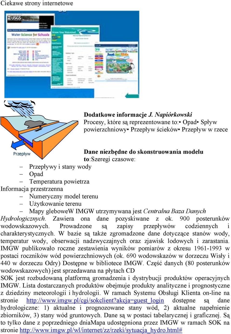 wody Opad Temperatura powietrza Informacja przestrzenna Numeryczny model terenu Użytkowanie terenu Mapy glebowew IMGW utrzymywana jest Centralna Baza Danych Hydrologicznych.