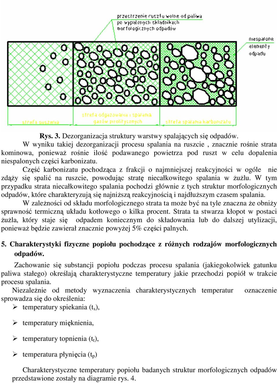 Część karbonizatu pochodząca z frakcji o najmniejszej reakcyjności w ogóle nie zdąży się spalić na ruszcie, powodując stratę niecałkowitego spalania w żużlu.
