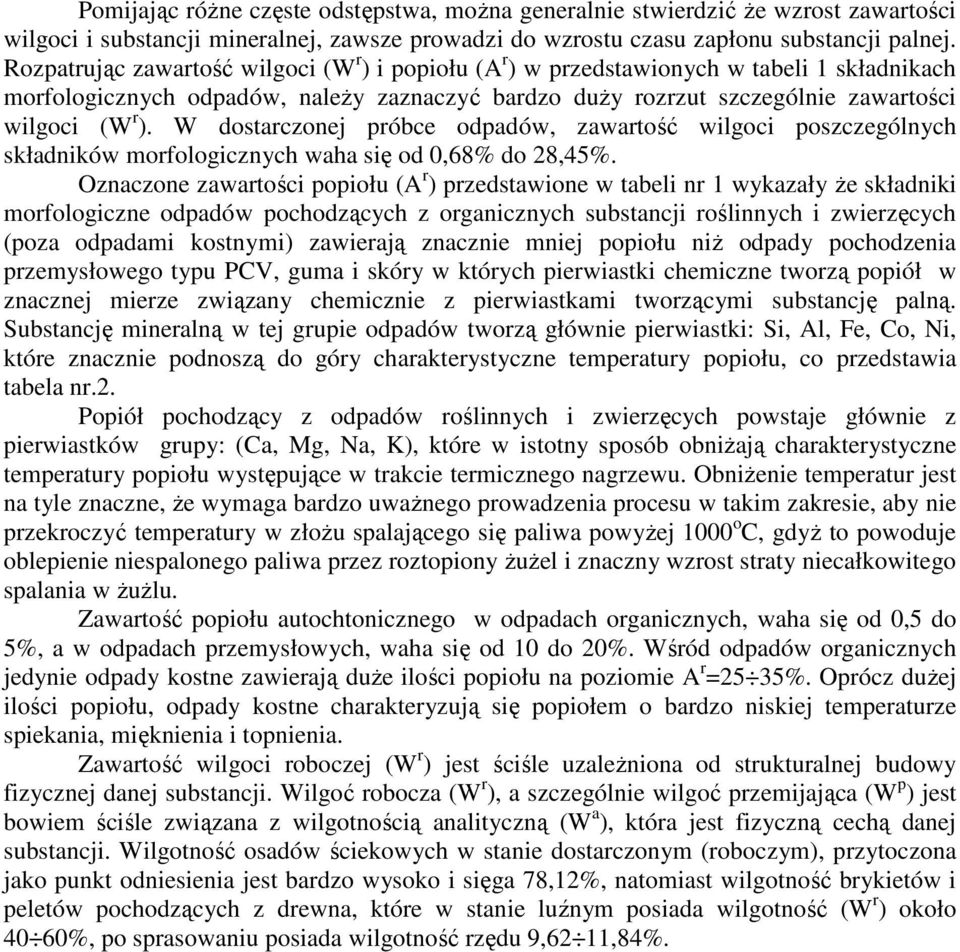 W dostarczonej próbce odpadów, zawartość wilgoci poszczególnych składników morfologicznych waha się od 0,68% do 28,45%.