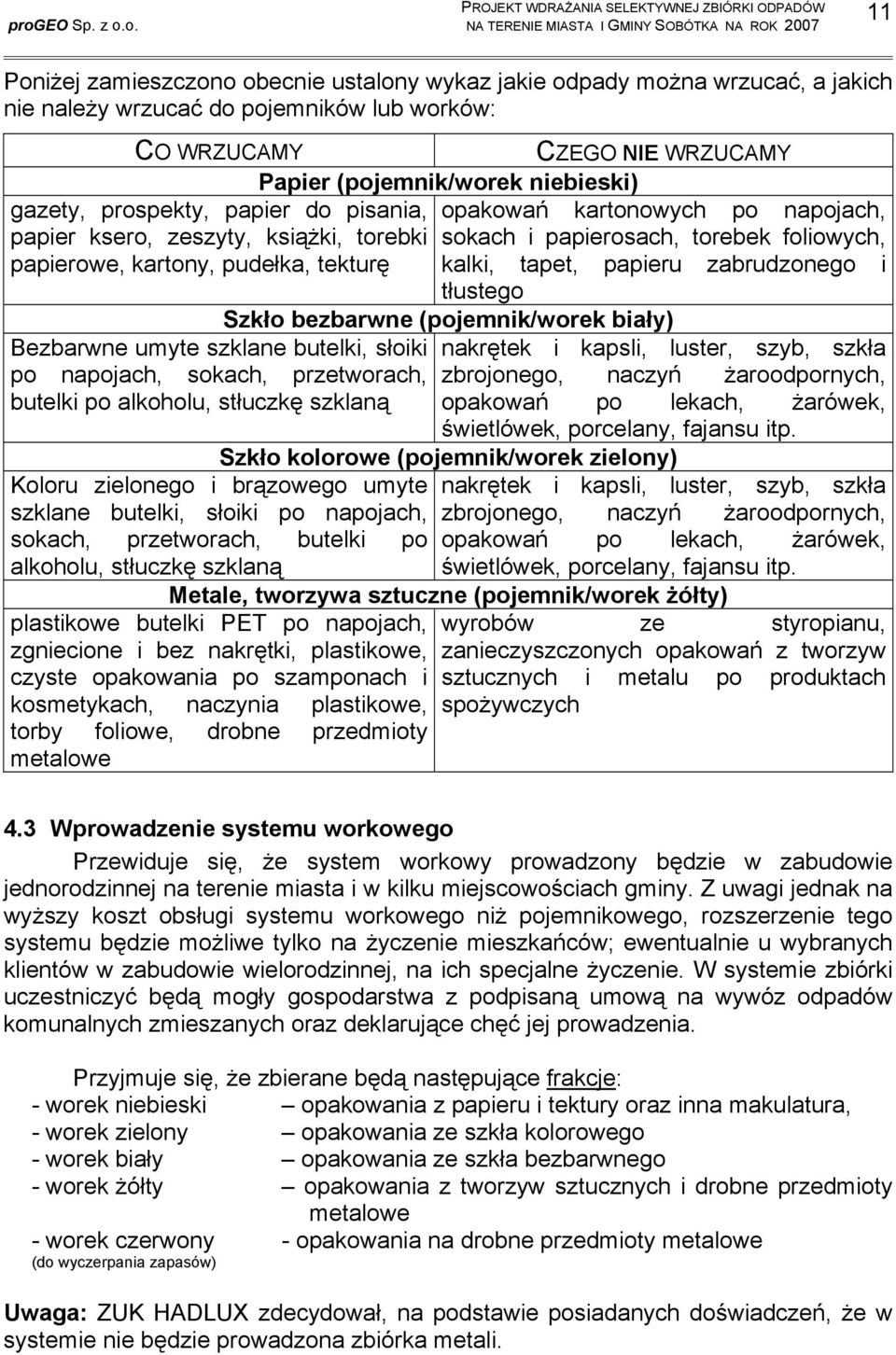 alkoholu, stłuczkę szklaną Koloru zielonego i brązowego umyte szklane butelki, słoiki po napojach, sokach, przetworach, butelki po alkoholu, stłuczkę szklaną opakowań kartonowych po napojach, sokach