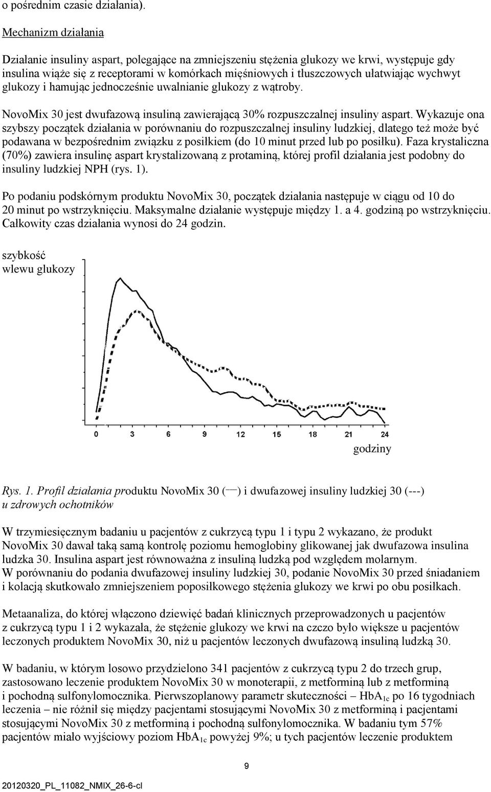 wychwyt glukozy i hamując jednocześnie uwalnianie glukozy z wątroby. NovoMix 30 jest dwufazową insuliną zawierającą 30% rozpuszczalnej insuliny aspart.