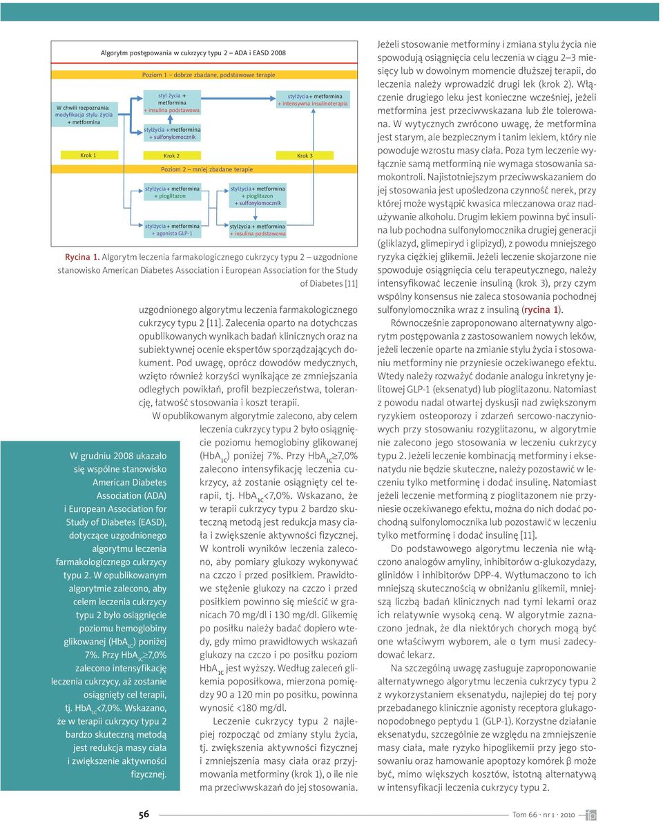 W opublikowanym algorytmie zalecono, aby celem leczenia cukrzycy typu 2 było osiągnięcie poziomu hemoglobiny glikowanej (HbA 1C ) poniżej 7%.