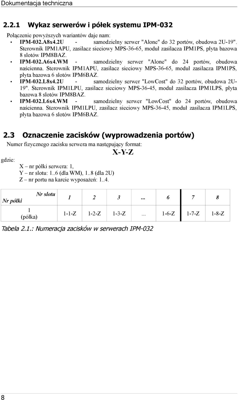 Sterownik IPMAPU, zasilacz sieciowy MPS3665, moduł zasilacza IPMPS, płyta bazowa 6 slotów IPM6BAZ. IPM032.L8x4.2U samodzielny serwer "LowCost" do 32 portów, obudowa 2U9".
