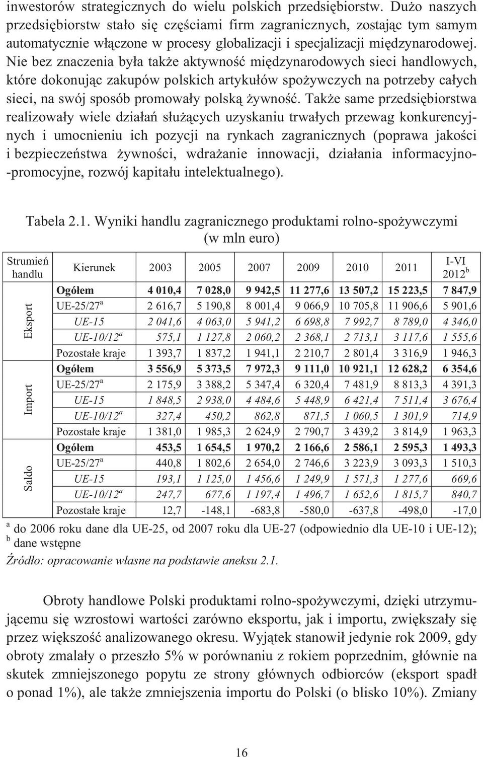 Nie bez znaczenia by a tak e aktywno mi dzynarodowych sieci handlowych, które dokonuj c zakupów polskich artyku ów spo ywczych na potrzeby ca ych sieci, na swój sposób promowa y polsk ywno.