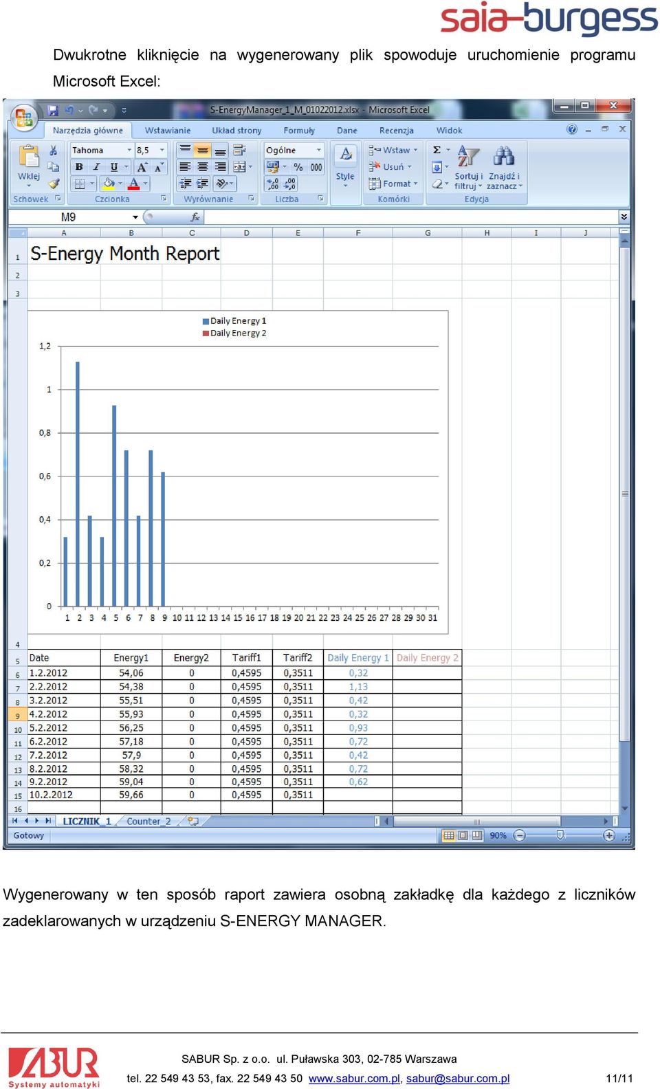 dla każdego z liczników zadeklarowanych w urządzeniu S-ENERGY MANAGER. tel.