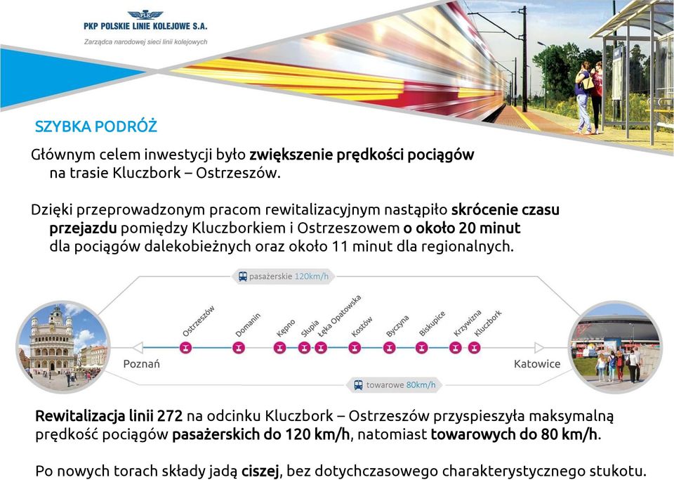 dla pociągów dalekobieżnych oraz około 11 minut dla regionalnych.