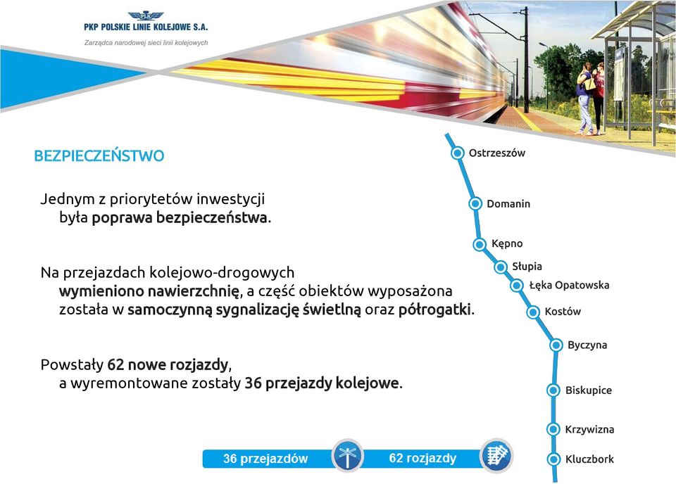 wyposażona została w samoczynną sygnalizację świetlną oraz półrogatki.