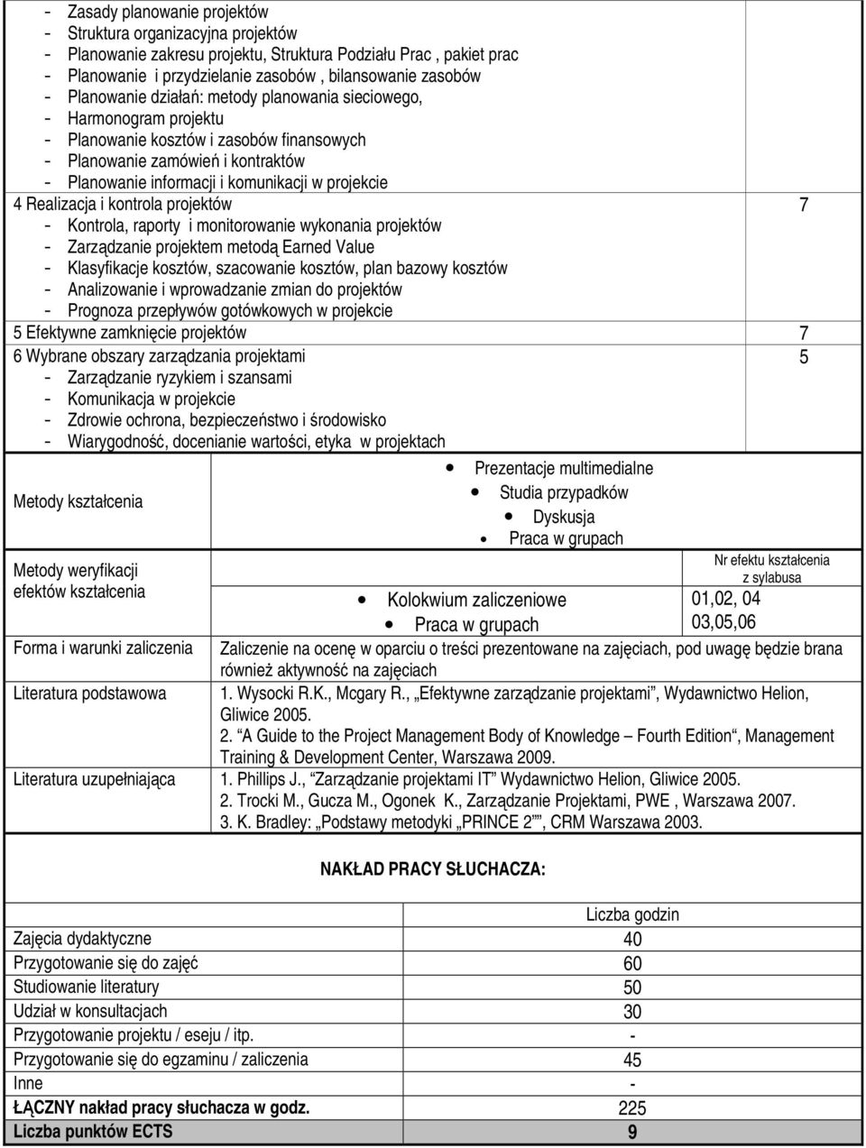 projekcie 4 Realizacja i kontrola projektów 7 - Kontrola, raporty i monitorowanie wykonania projektów - Zarządzanie projektem metodą Earned Value - Klasyfikacje kosztów, szacowanie kosztów, plan