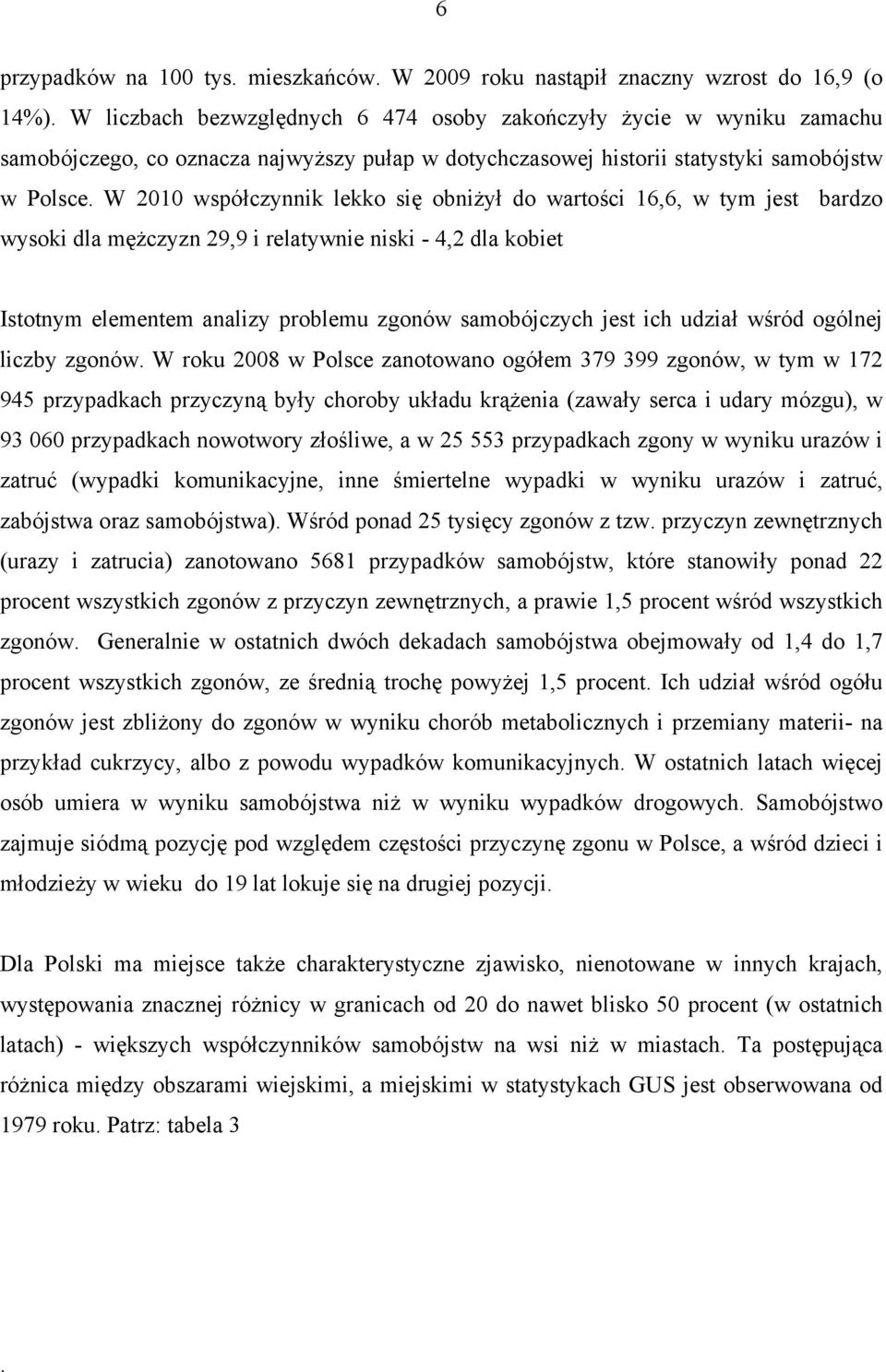 W 2010 współczynnik lekko się obniżył do wartości 16,6, w tym jest bardzo wysoki dla mężczyzn 29,9 i relatywnie niski - 4,2 dla kobiet Istotnym elementem analizy problemu zgonów samobójczych jest ich