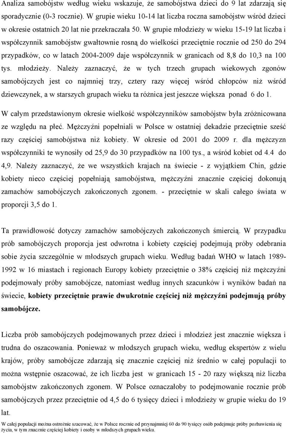 W grupie młodzieży w wieku 15-19 lat liczba i współczynnik samobójstw gwałtownie rosną do wielkości przeciętnie rocznie od 250 do 294 przypadków, co w latach 2004-2009 daje współczynnik w granicach