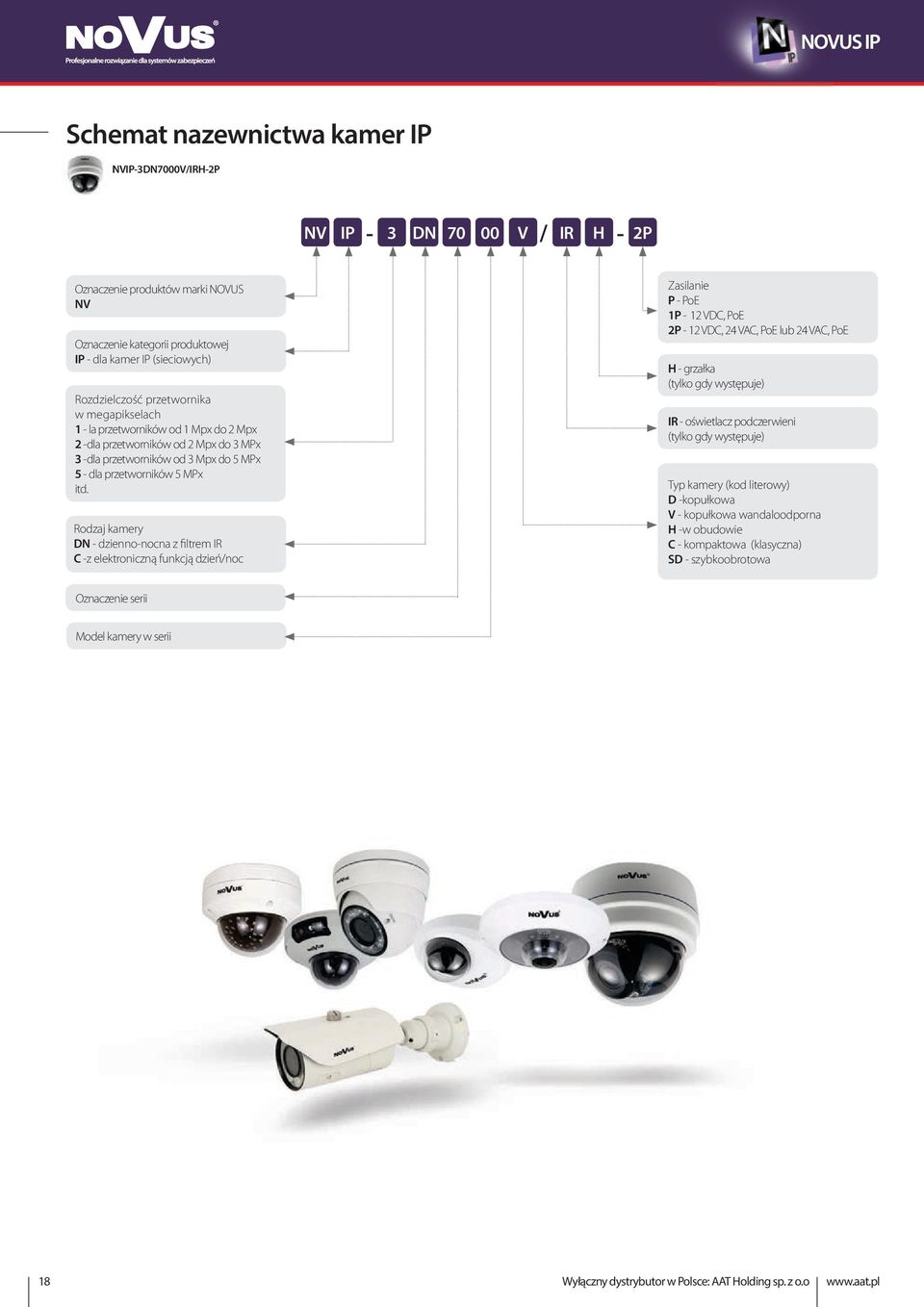 Rodzaj kamery DN - dzienno-nocna z filtrem IR C -z elektroniczną funkcją dzień/noc Zasilanie P - PoE 1P - 12 VDC, PoE 2P - 12 VDC, 24 VAC, PoE lub 24 VAC, PoE H - grzałka (tylko gdy występuje) IR -