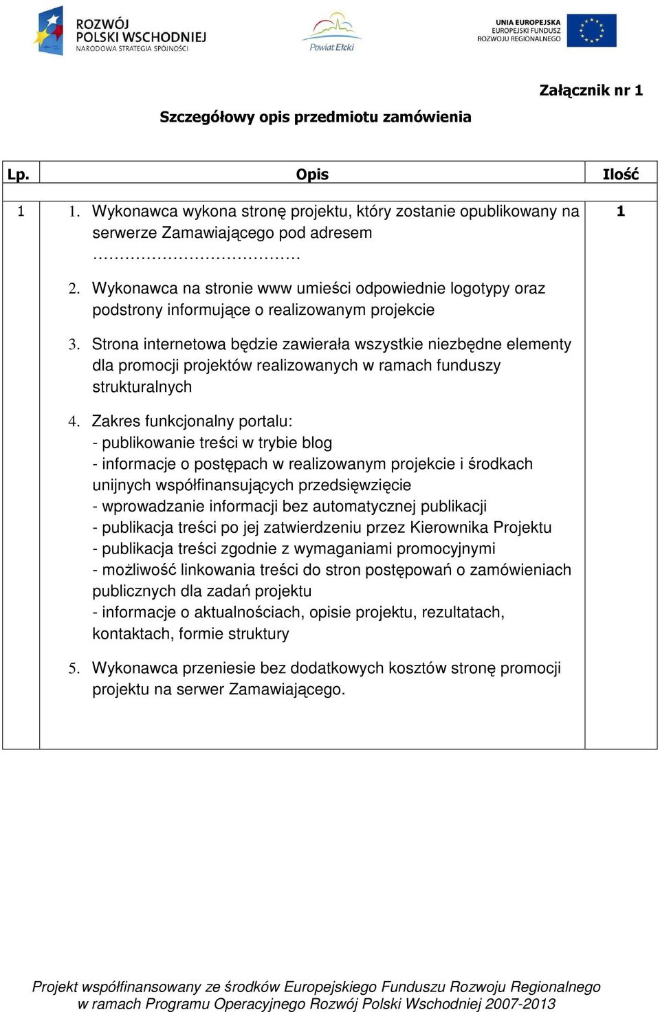 Strona internetowa będzie zawierała wszystkie niezbędne elementy dla promocji projektów realizowanych w ramach funduszy strukturalnych 4.