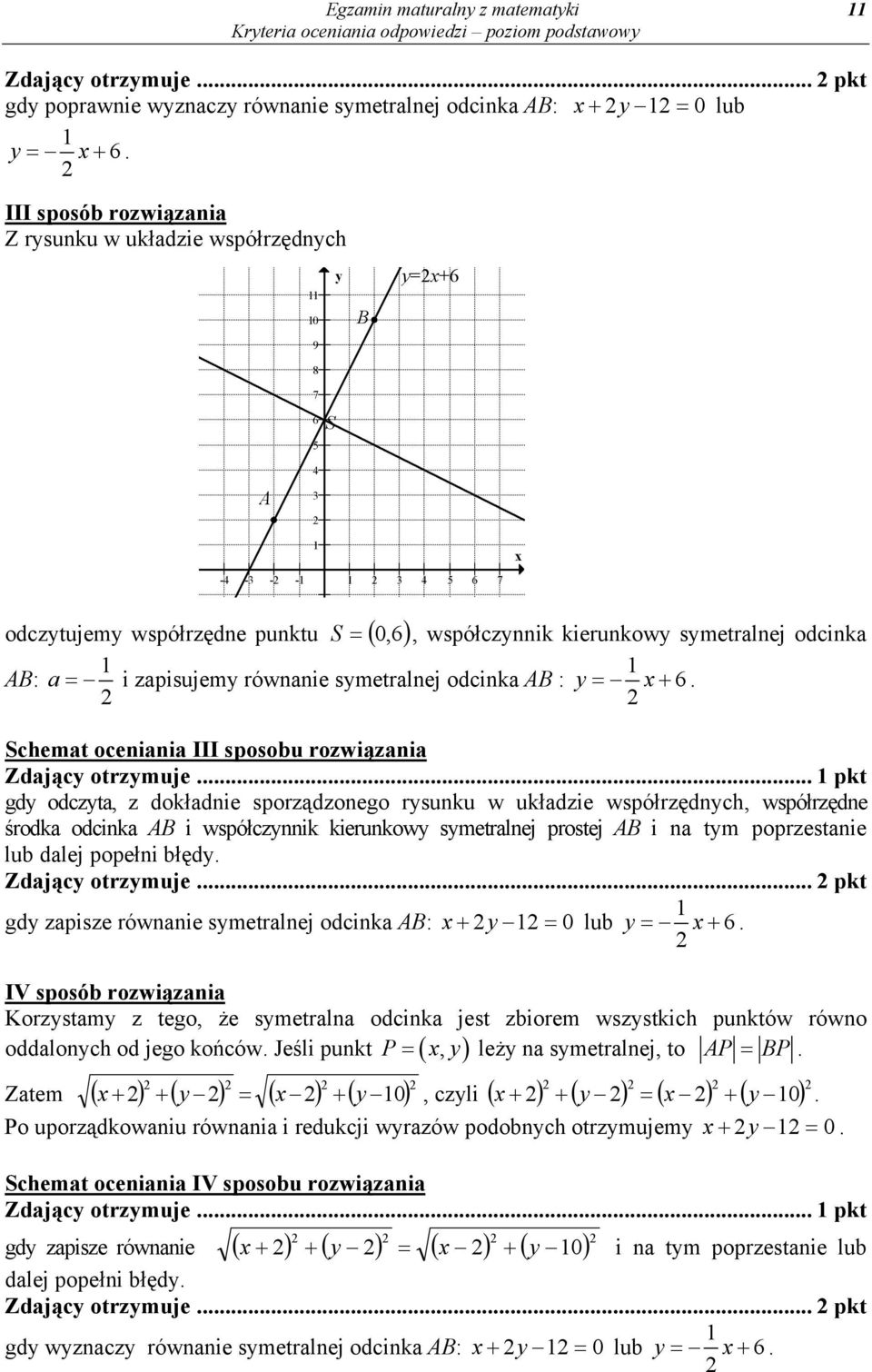 kierunkowy symetralnej odcinka y x 6. Schemat oceniania III sposobu rozwiązania Zdający otrzymuje.