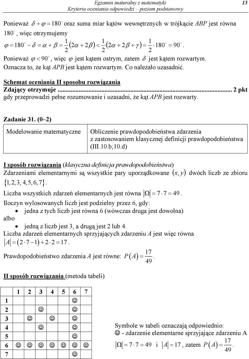 Zadanie. (0 ) Modelowanie matematyczne Obliczenie prawdopodobieństwa zdarzenia z zastosowaniem klasycznej definicji prawdopodobieństwa (III.0.b;0.