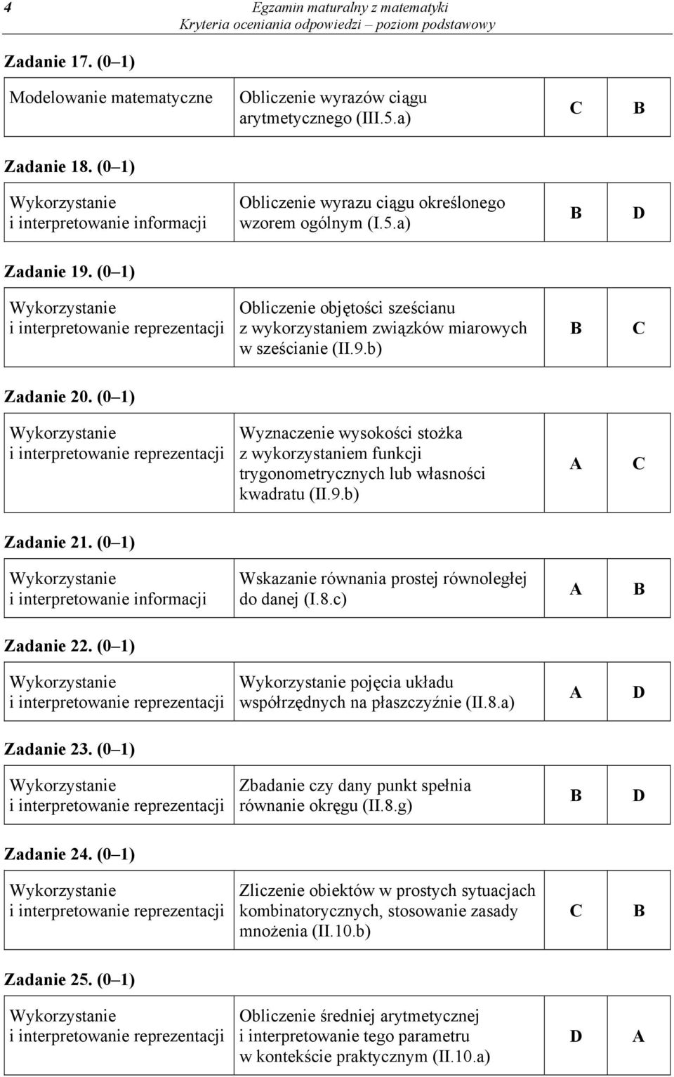 (0 ) Wyznaczenie wysokości stożka z wykorzystaniem funkcji trygonometrycznych lub własności kwadratu (II.9.b) Zadanie.