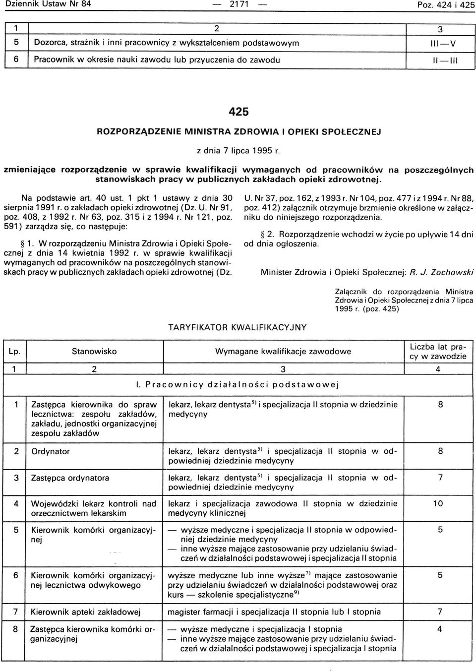 dnia 7 lipca 199 r. zmieniające rozporządzenie w sprawie kwalifikacji wymaganych od pracowników na poszczególnych stanowiskach pracy w publicznych zakładach opieki zdrowotnej. Na podstawie art. 0 ust.